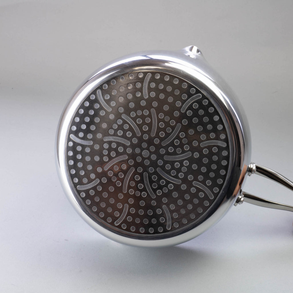 Non-Stick Aluminum YUKIHIRA Pot IH Compatible